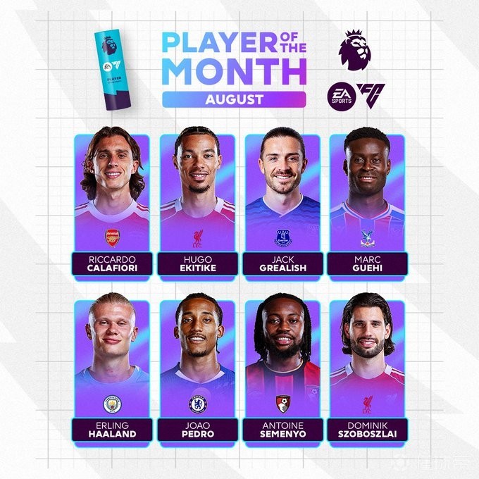 估身体状况 估身体状况