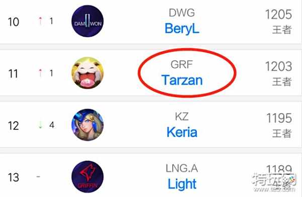 自信的姿态 自信的姿态